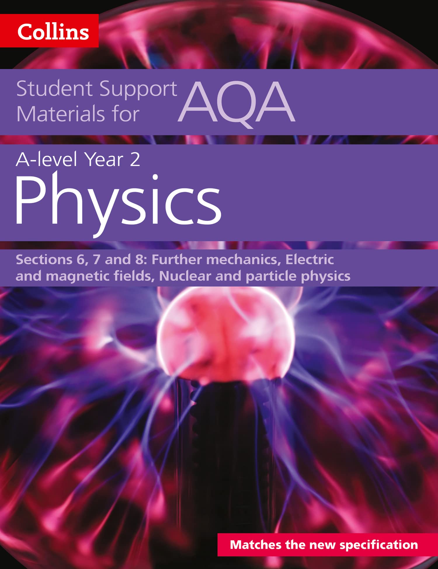 AQA A Level Physics Year 2 Sections 6, 7 and 8: Further mechanics, Electric and magnetic fields, Nuclear and particle physics