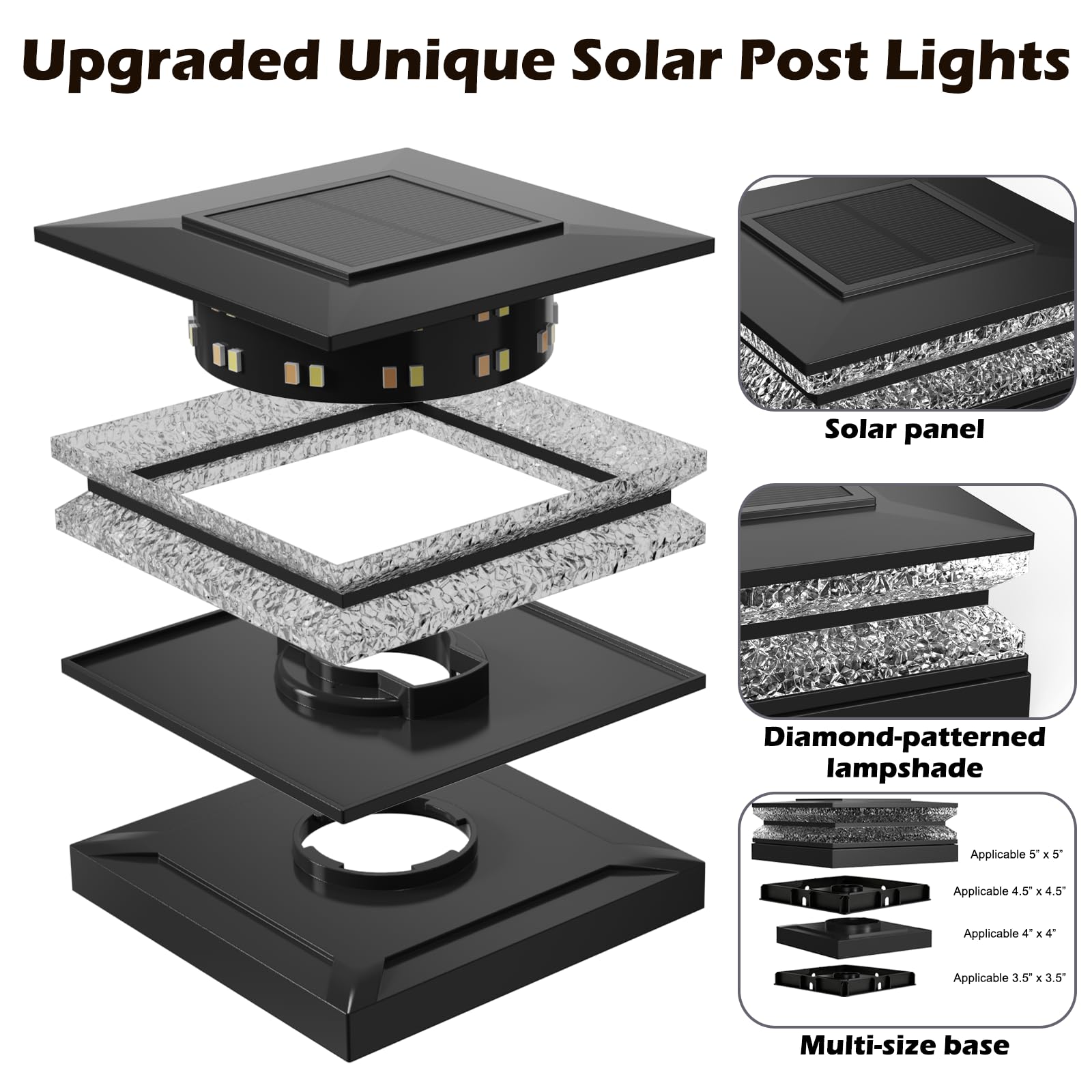 2 Stück Solar Pfostenkappe 9x9 10x10 11x11 12x12 13x13, Solar Pfostenleuchten für Außen mit 3 Lichtmodi, Wasserdicht Solarleuchte Garten Zaunpfosten Lampe für Holz/Vinyl Pfosten, Terrasse
