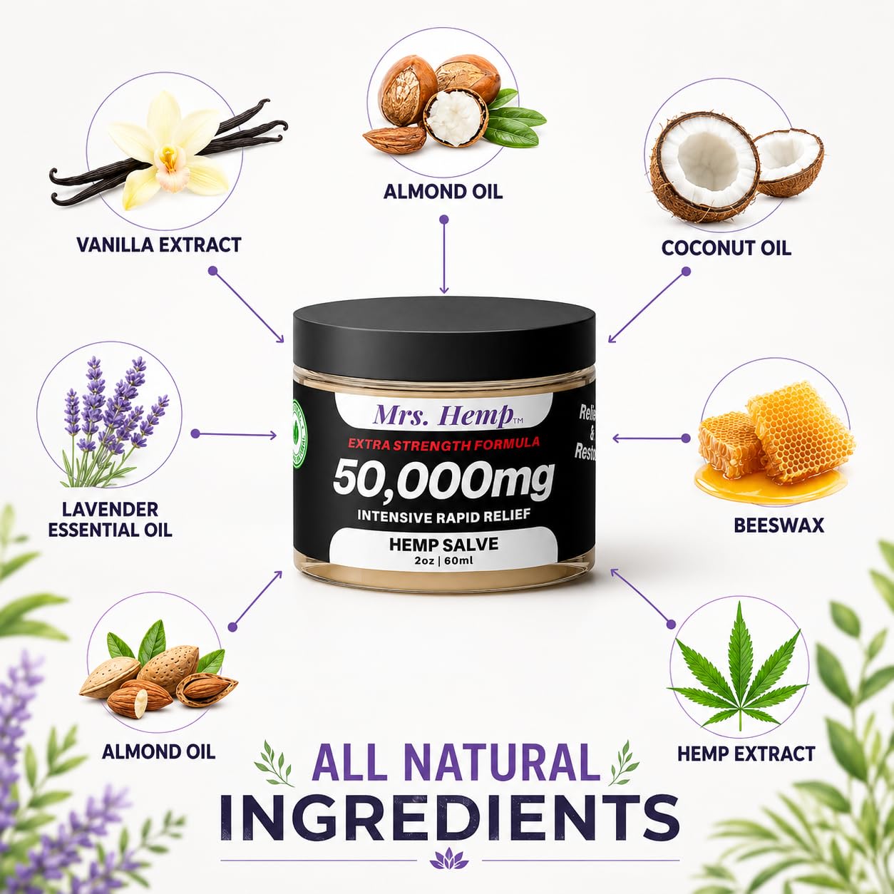 50,000 MG Hemp Salve, 2 oz Jar – Rich Moisturizing Body Balm for Hands, Elbows, Knees and Dry Skin Areas – Smooth Texture, Non-Heavy Finish – Made in USA — Amazon image 3