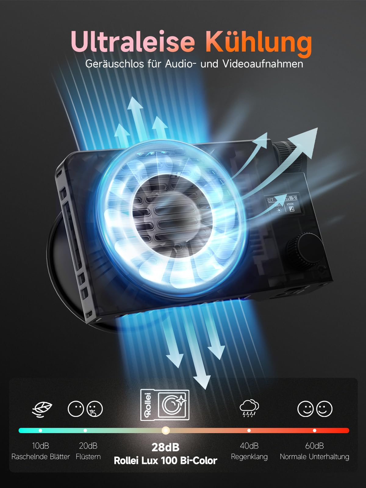 Rollei LUX 100W Bi-Color Professionelles LED-Dauerlicht Fotografie Candela-APP Smarte Bedienung, Fotolicht Ultraflach & Leicht | Duale Stromversorgung | Verstellbare Farbtemperatur 2700 – 6500K