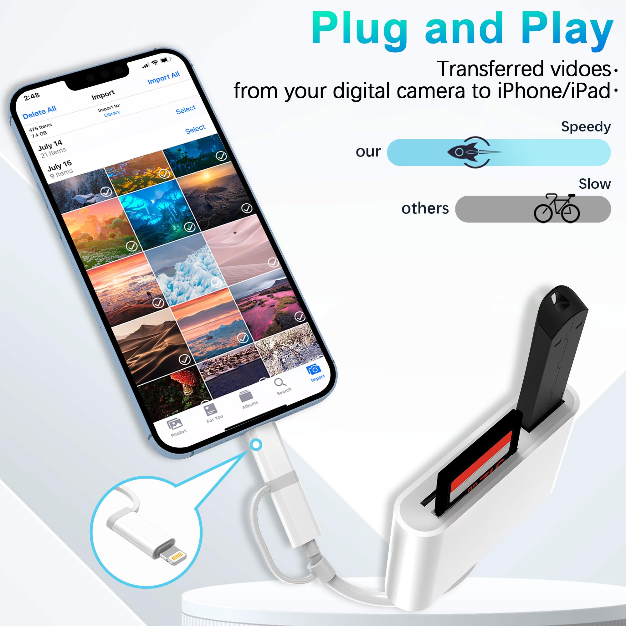 Amazon.co.jp: USB-C SDカードリーダー iPhone/iPad/Mac/ラップトップ 
