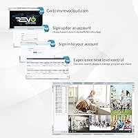 Vista 5 de REVO, sistema de vigilancia completo America Ultra 16 canales, color blanco (RU162B16G-4T)