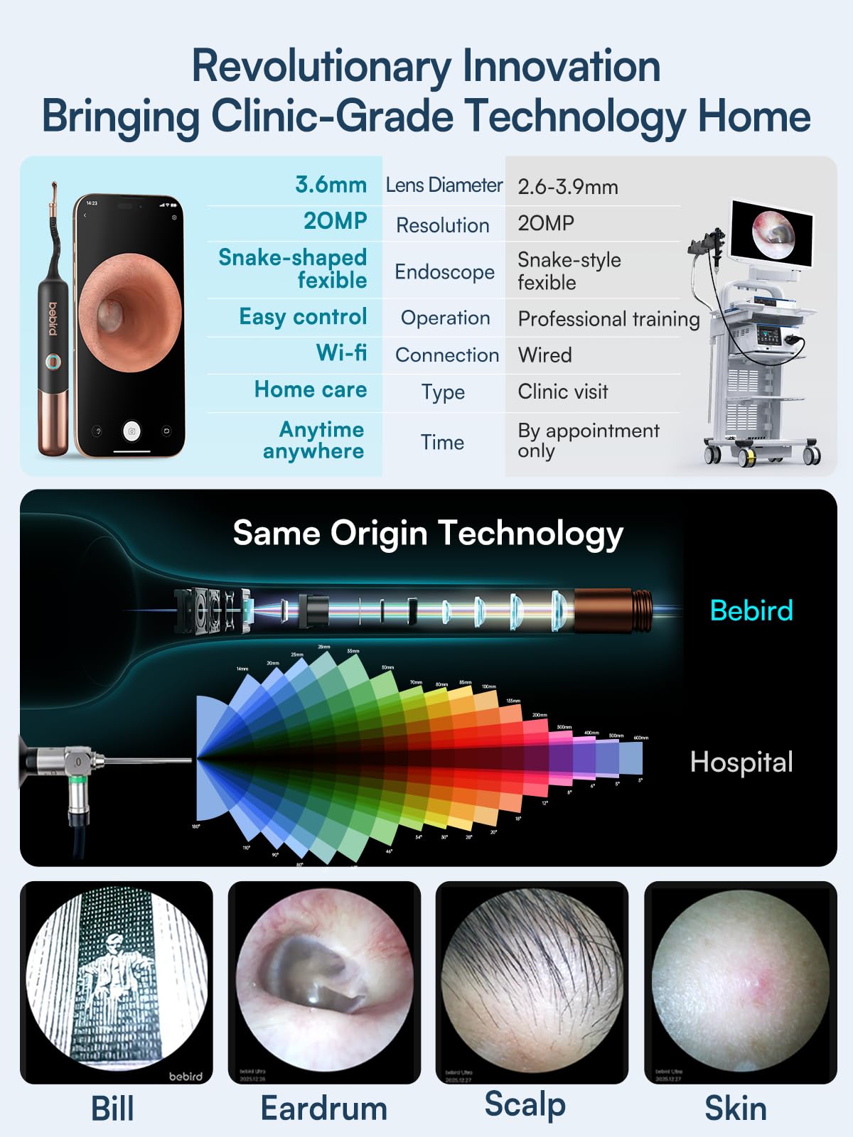 BEBIRD EarSight Ultra 5G WiFi - Limpiador de oídos y dispositivo de cuidado con cámara otoscópica flexible, juego de 30 accesorios, seguro para uso en el hogar, estrellas negras