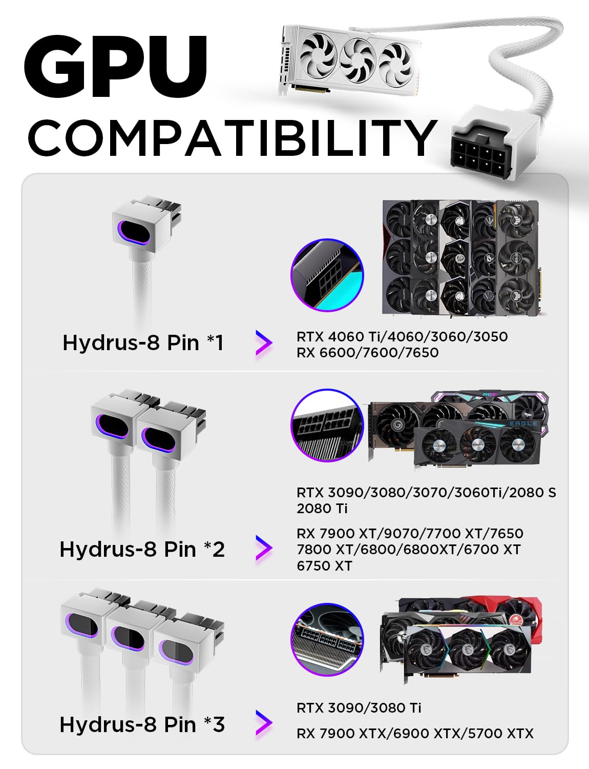 AsiaHorse Hydrus 8-Pin GPU Cable de extensión [TIPO B - PESTILLO ARRIBA], Cable de alimentación PCIE para tarjeta gráfica (NO PARA CPU), 18AWG Sleeved, 5V ARGB Sync - Blanco