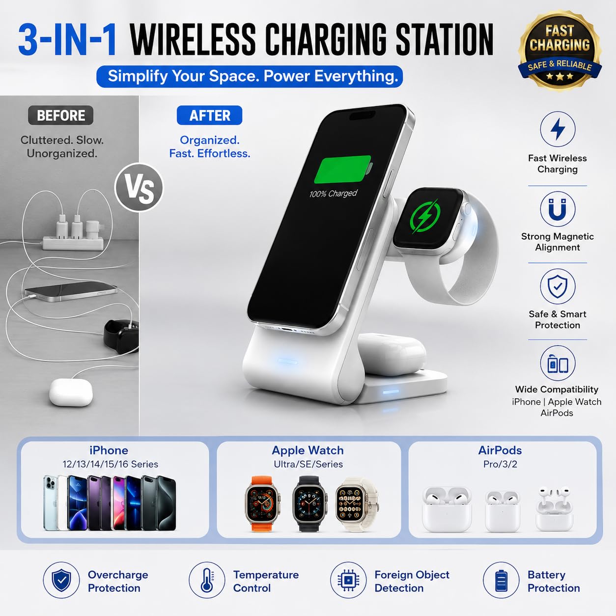 STM ChargeTree Mag: stazione di ricarica wireless MagSafe 3 in 1 per iPhone 17, 16, 15, 14, 13 e 12, Apple Watch e AirPods, dock pieghevole e salvaspazio, bianco