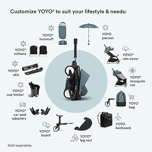 Vista 9 de Stokke YOYO3 Cochecito desde 6 meses - Incluye marco blanco/cojín de asiento color aguamarina + dosel - Se pliega y despliega en un instante