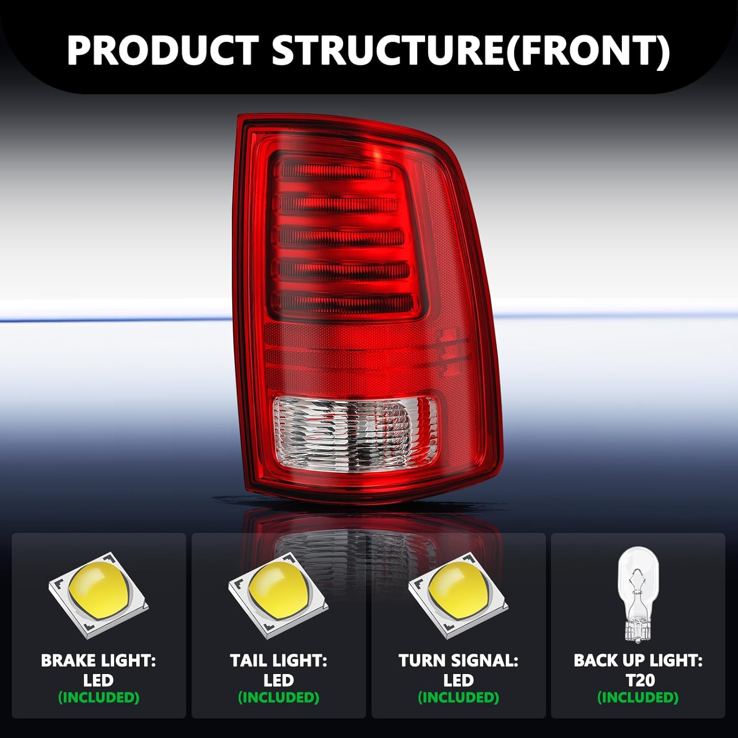 Aosky LED Tail Lights Assembly for 2013-2018 Dodge Ram 1500&2014-2018 Ram 2500 3500, Factory Tail Light Black Housing Right Passenger Side