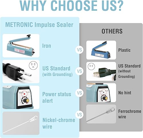 Miniatura 2 de METRONIC Sellador de impulso de 8 pulgadas, máquina selladora térmica manual para bolsas de plástico, selladores de bolsas retráctiles, máquina de
