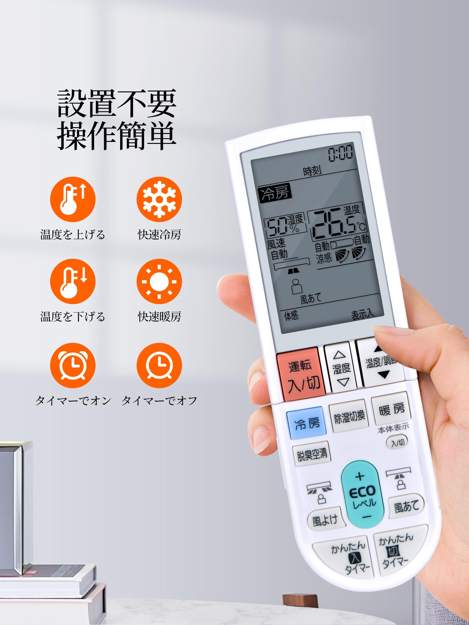 Amazon.co.jp: エアコンリモコン PG081 M212G5426 for 三菱