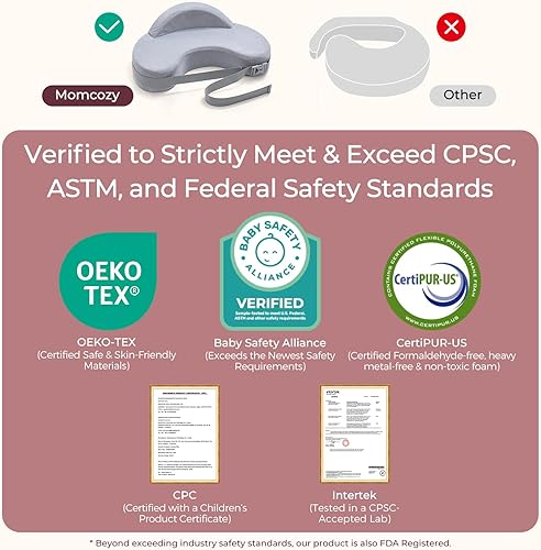 Miniatura 2 de Momcozy Innovadora almohada de lactancia con valla de seguridad, espuma viscoelástica firme y elástica, soporte ergonómico estable y comodidad