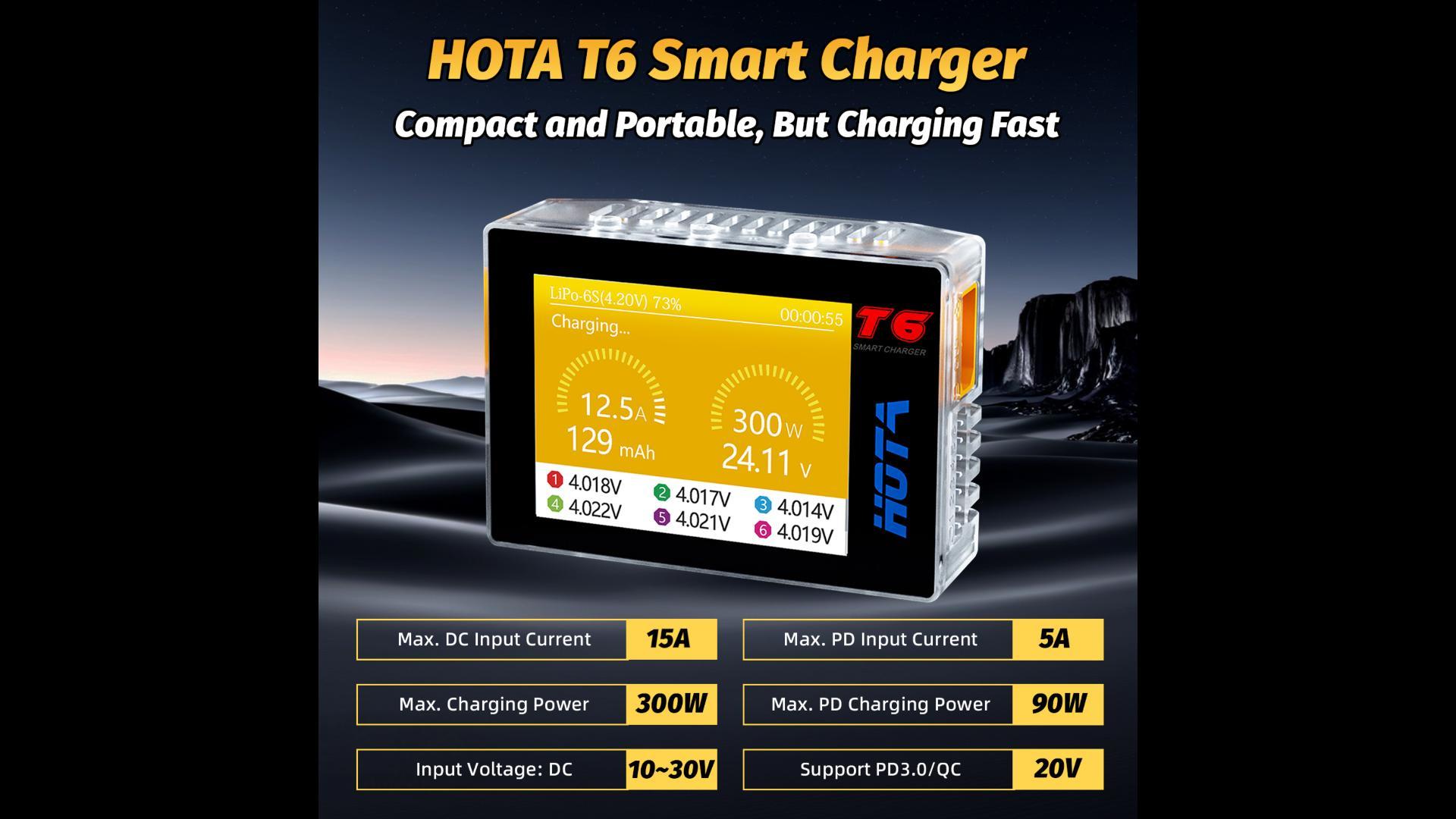 Amazon.com: HOTA T6 RC 1S 2S 3S 4S 5S 6S Lipo Battery Charger, RC