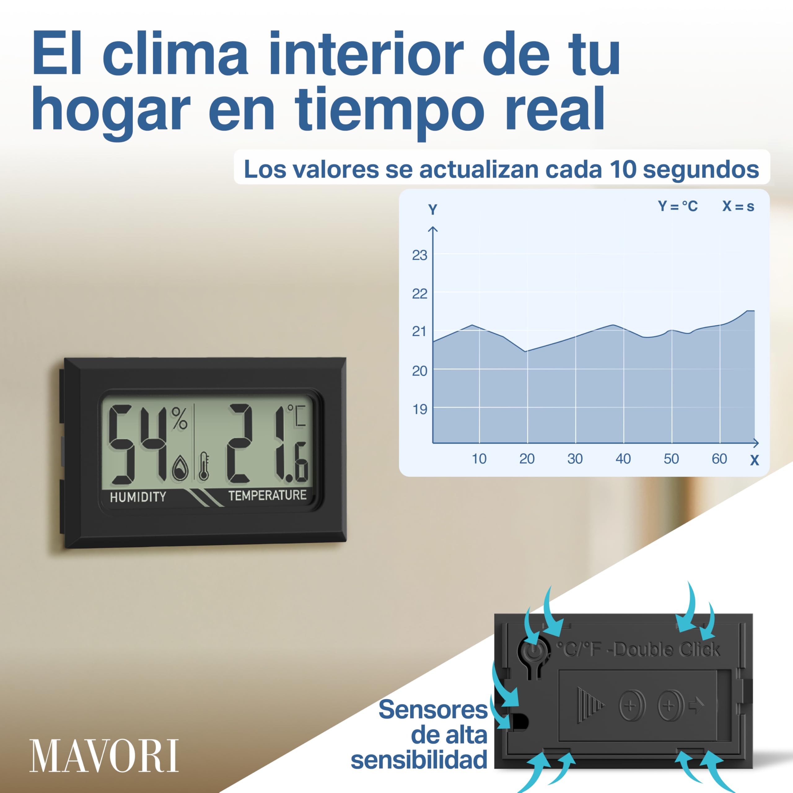 8 x Termohigrómetro mini digital - Medidor de temperatura y humedad 2 en 1 - Mini termómetro e hidrómetro de humedad digital - Lecturas precisas - Incluye pilas