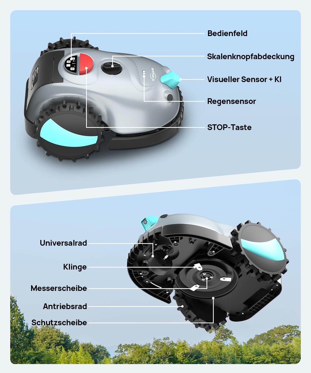 (2026 Neu) YARDCARE V100 Mähroboter ohne Begrenzungskabel, mit Vision-Navigation, Hindernisvermeidung(150 Arten), 4,0 Ah Akku Rasenmäher Roboter, Rasenroboter mit Magnetband, Ersatzklingen