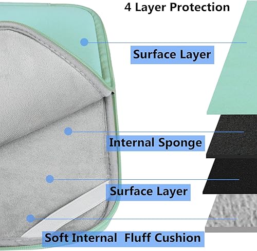 Vista 43 de Funda para laptop de 15.6 pulgadas, duradera a prueba de golpes, funda protectora con tapa, maletín de transporte para computadora, compatible