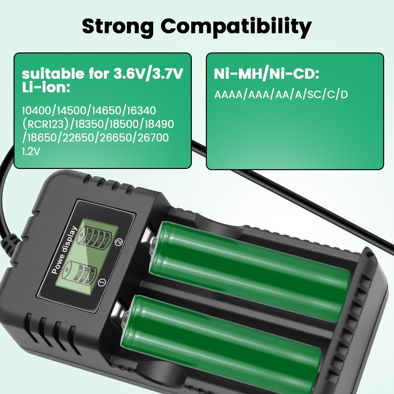 Jaxiyun Chargeur de Batterie à LCD, Chargeur de Batterie Li-ION 2 Fentes avec Charge Rapide Intelligente Compatible avec Une Variété de Batteries Li-ION 3,7 V 26650/18650/14500/16340 (2 Fentes) - 5