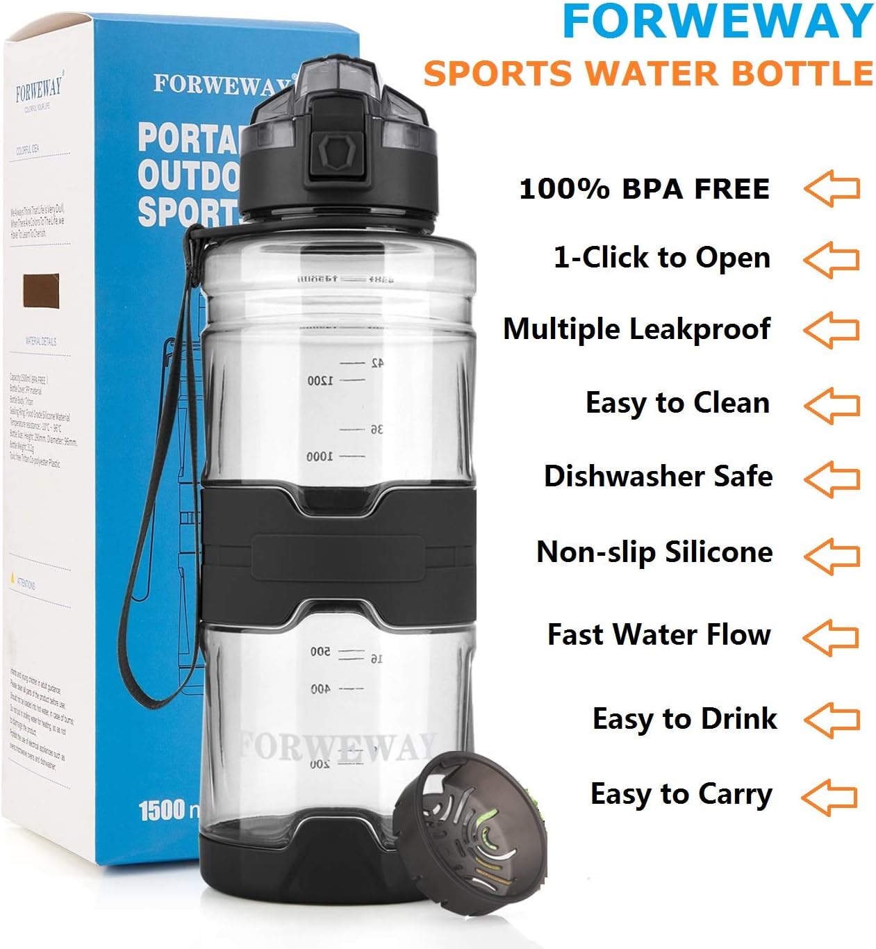 Sports BPA-Free Large Tritan Leakproof Plastic Water Bottle with Filter - 1.5 Liter Reusable Big Drink Bottle for Adults, Portable for Fitness, Outdoor, Camping, Hiking