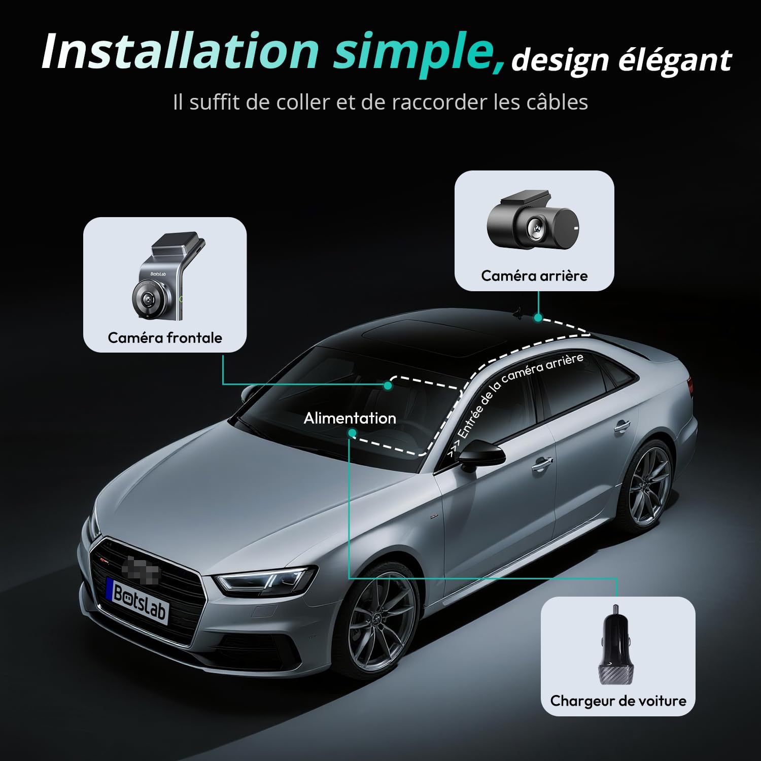 BOTSLAB 4K Dashcam Voiture GPS, Dashcam Voiture Avant Arrière avec Carte SD 64GB, 5G WiFi Camera Voiture Grand Angle 170°, Vision Nocturne,WDR,G-Capteur,Mode Stationnement24H, Enregistrement en Boucle