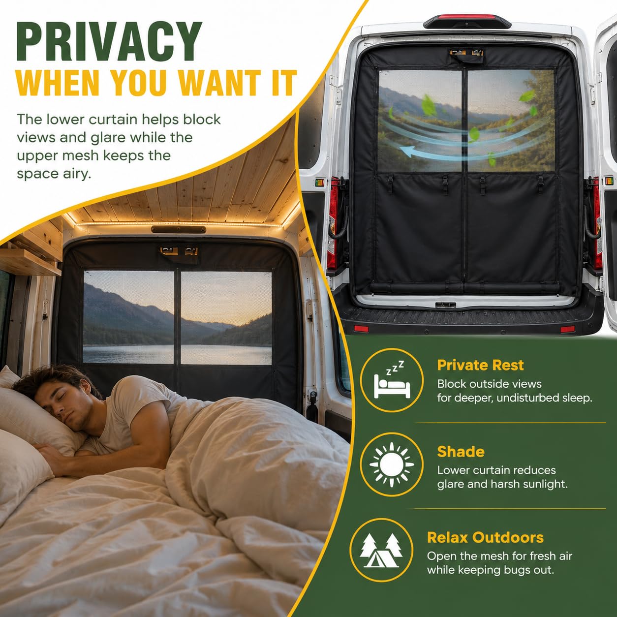 Zanzariera per Portellone Posteriore di Camper con Tendina Oscurante per La Privacy, Zanzariera per Portellone Posteriore di Furgone Camperizzato per Campeggio, Ventilazione