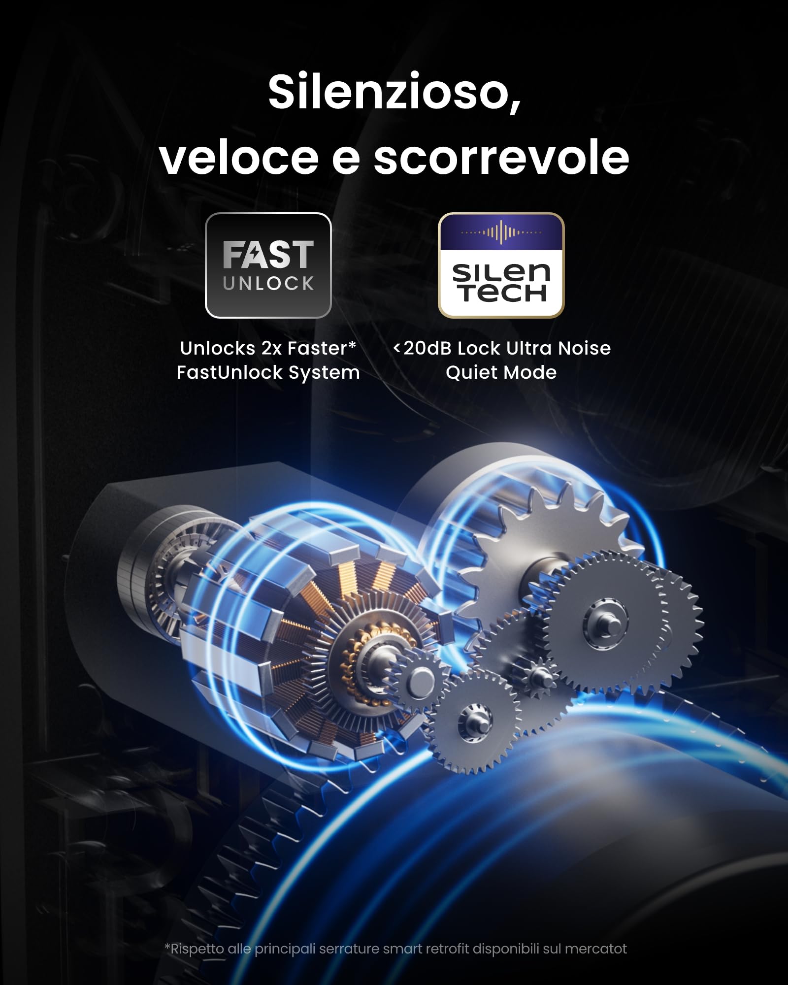 SwitchBot WiFi Smart Lock Ultra Con Tastierino Touchscreen, Serratura Smart Con Impronte Digitali, Serratura Elettronica Con Batteria Ricaricabile, Adatta A Porte Europee, Matter/Alexa/Google