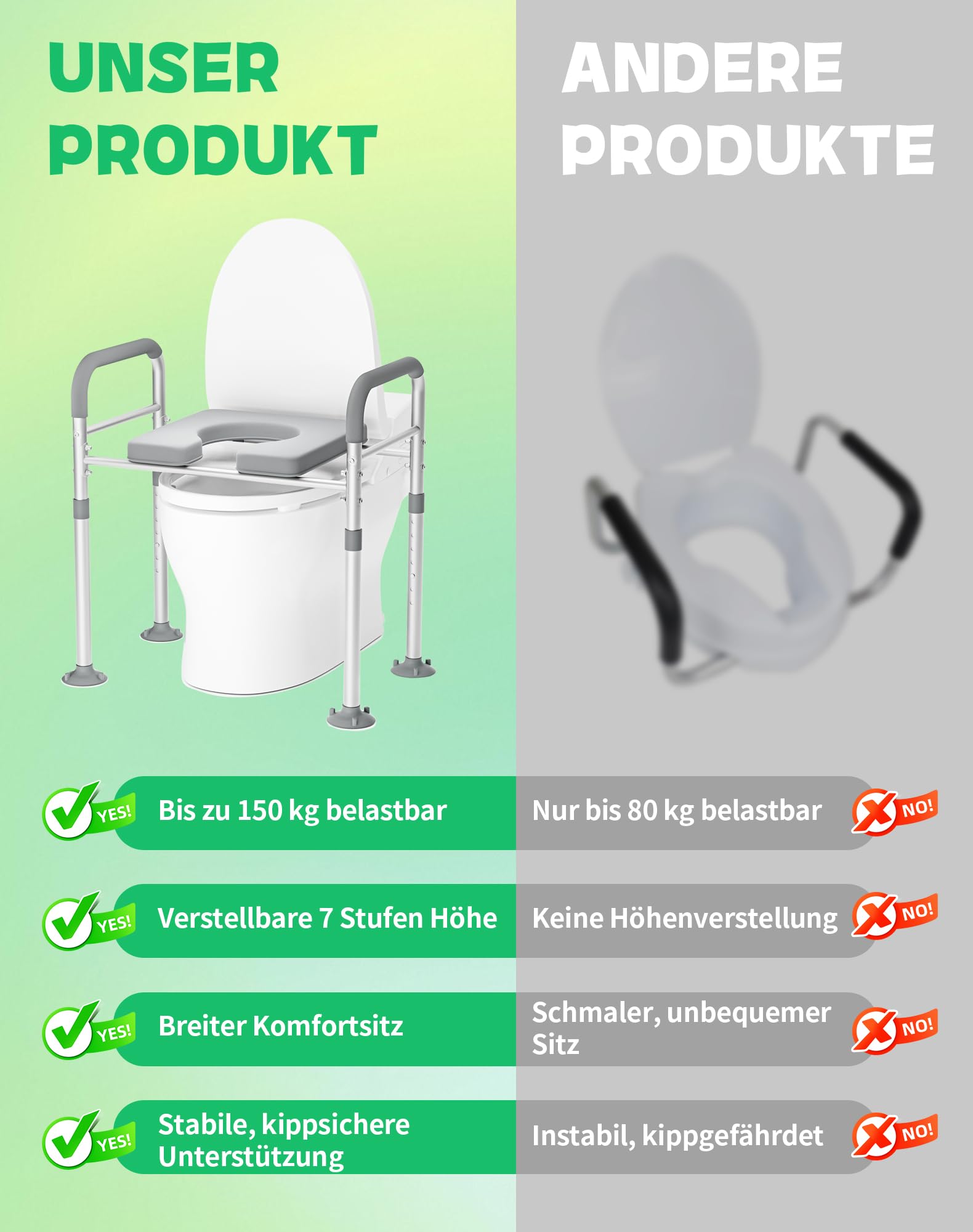 Toilettensitzerhöhung mit Armlehnen 15cm WC Sitzerhöhung Toilettenaufsatz für Senioren Erhöhter Toilettensitz 7 verstellbar Höhe Toilettenerhöhung für Erwachsene Aufstehhilfe Toilette bis zu 150kg
