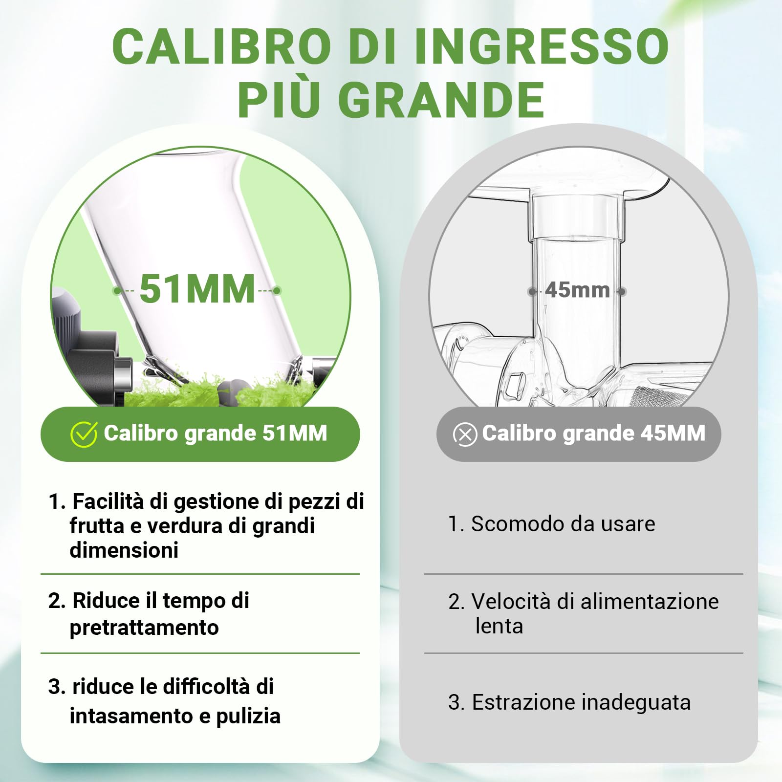 AMZCHEF Estrattore Compatto con Due Modalità di Alimentazione per Utilizzo Facile - 150W Estrattore frutta e verdura con Protezione al Surriscaldamento e Masticazione Inversa - Grigio