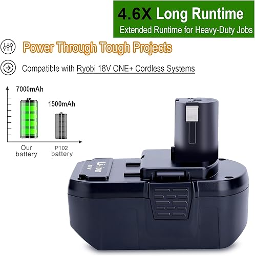 Miniatura 2 de Paquete de 2 repuestos actualizados de 7000 mAh compatibles con batería Ryobi 18V P108 P189 P190 P197 P102 PBP002 PBP003 PBP005 - Compatible con
