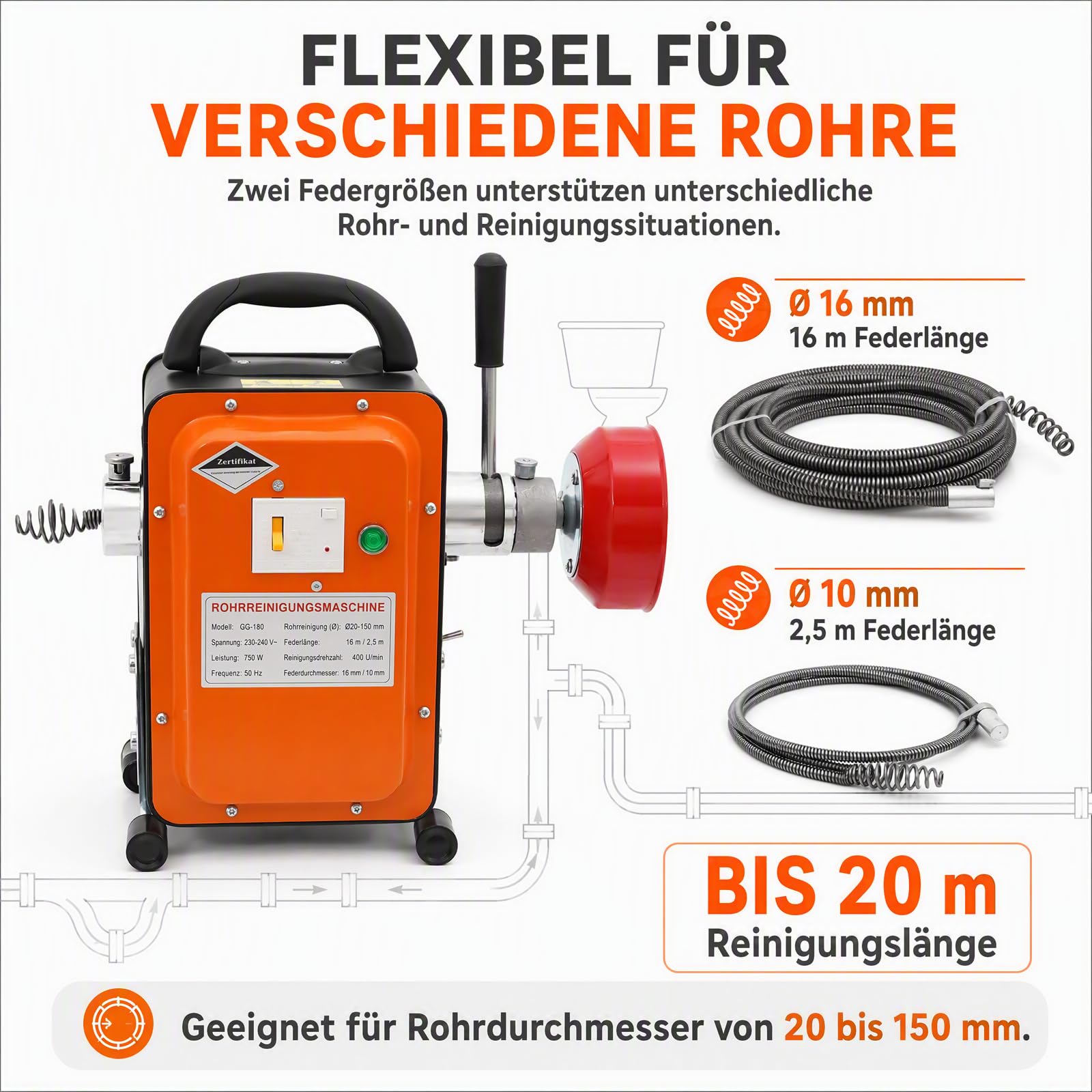 Rohrreinigungsspirale 750W Maschine 20m für Abfluss Kanal Reinigung