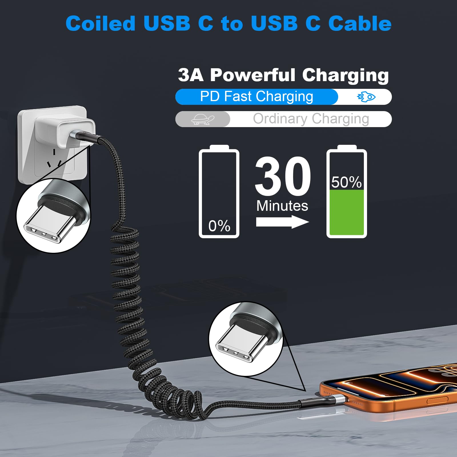 Cavo USB C a C da 0,9 m, confezione da 2 cavi di ricarica USB C a spirale per auto tipo C cavo di ricarica rapida per iPhone 17/16/15/Plus/Pro/Pro Max/Samsung Galaxy S23 cavo USBC intrecciato in nylon