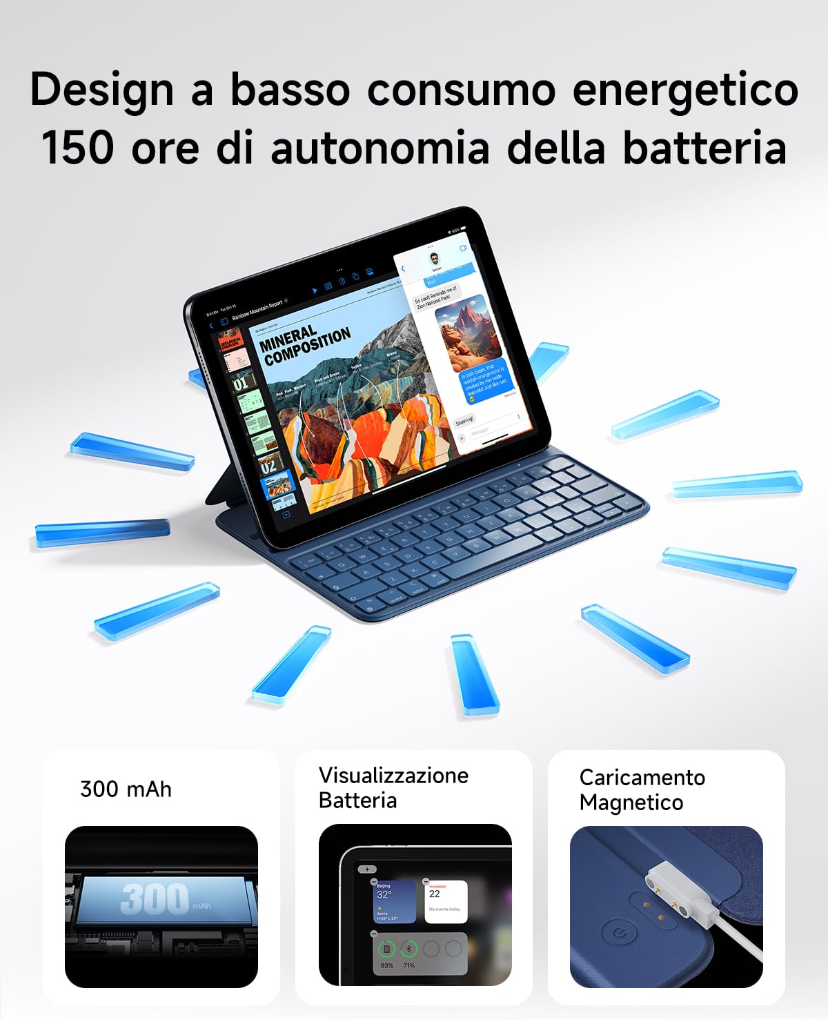 HOU Tastiera Bluetooth per iPad 11a Generazione 2025 (A16) e 10a Generazione 2022, Custodia in Ecopelle con Tastiera, Angolo Ergonomico, Disposizione ltaliana, Blu
