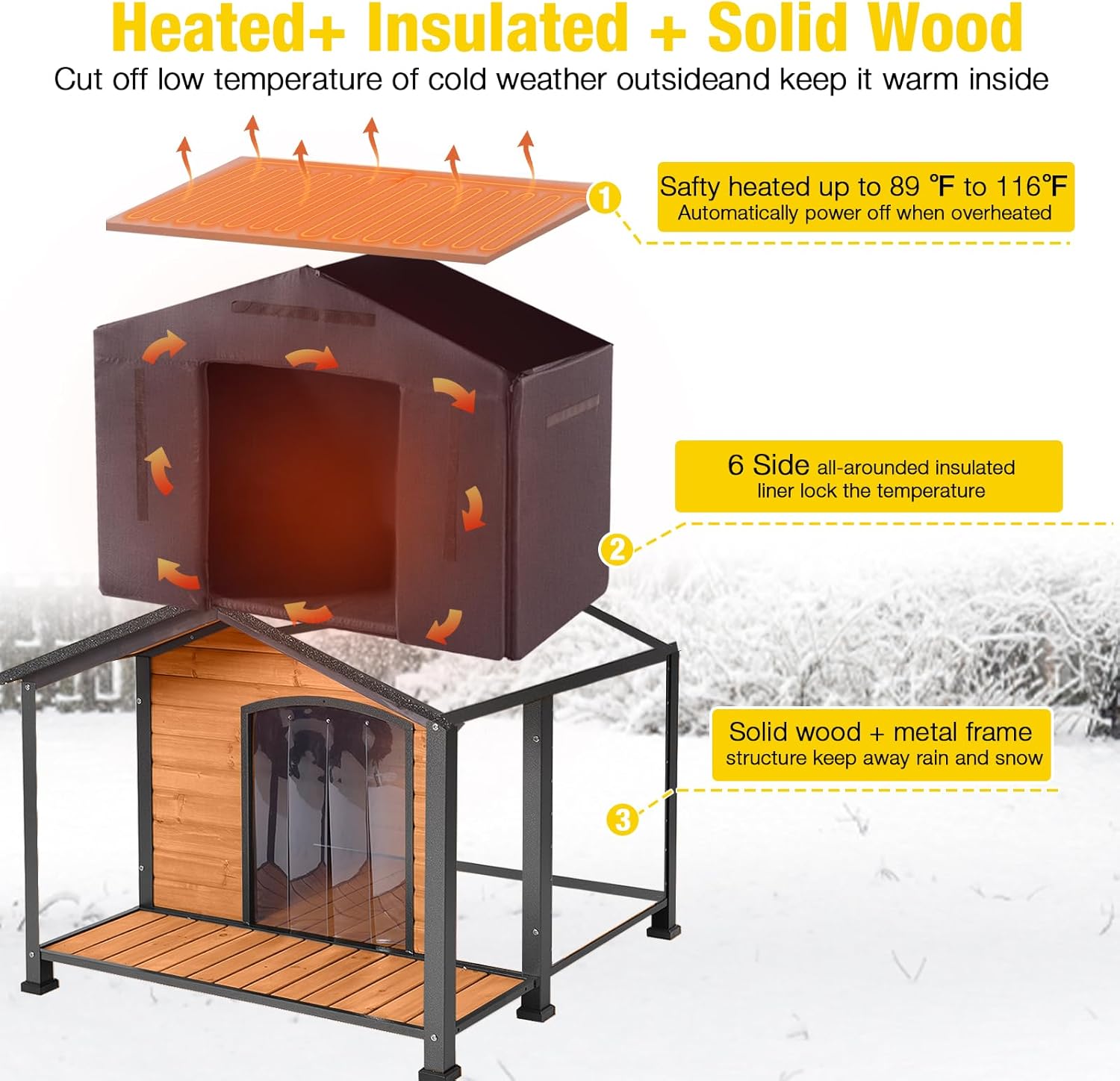 Keep Your Pup Cozy: A Review of the Aivituvin Heated Outdoor Dog House