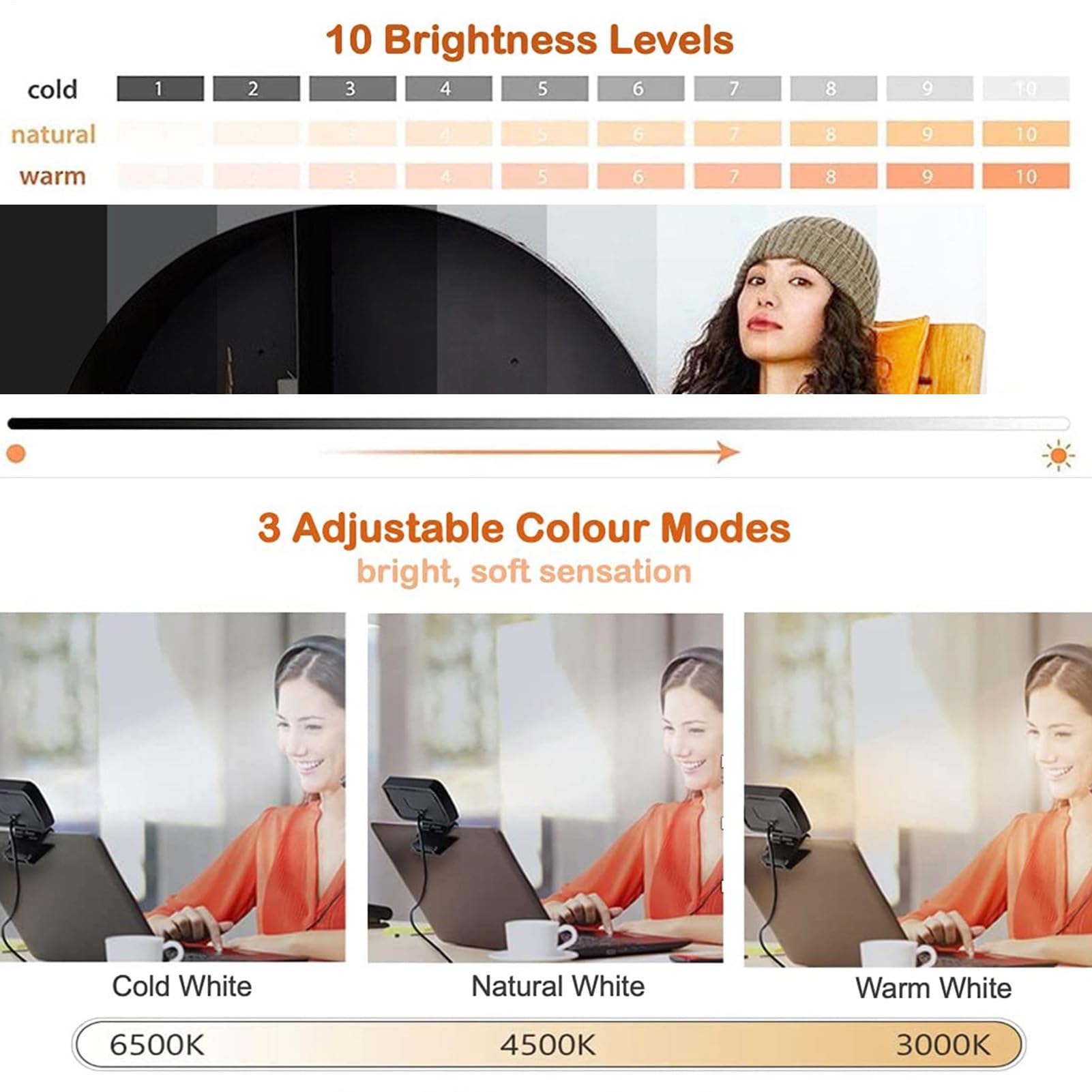 Video Conference Lighting, Ajustable 3 Modos de iluminación con función Regulable, 360° Rotatable Computer Light, Ideal para reuniones y transmisión en, Solid Color, Single Unit