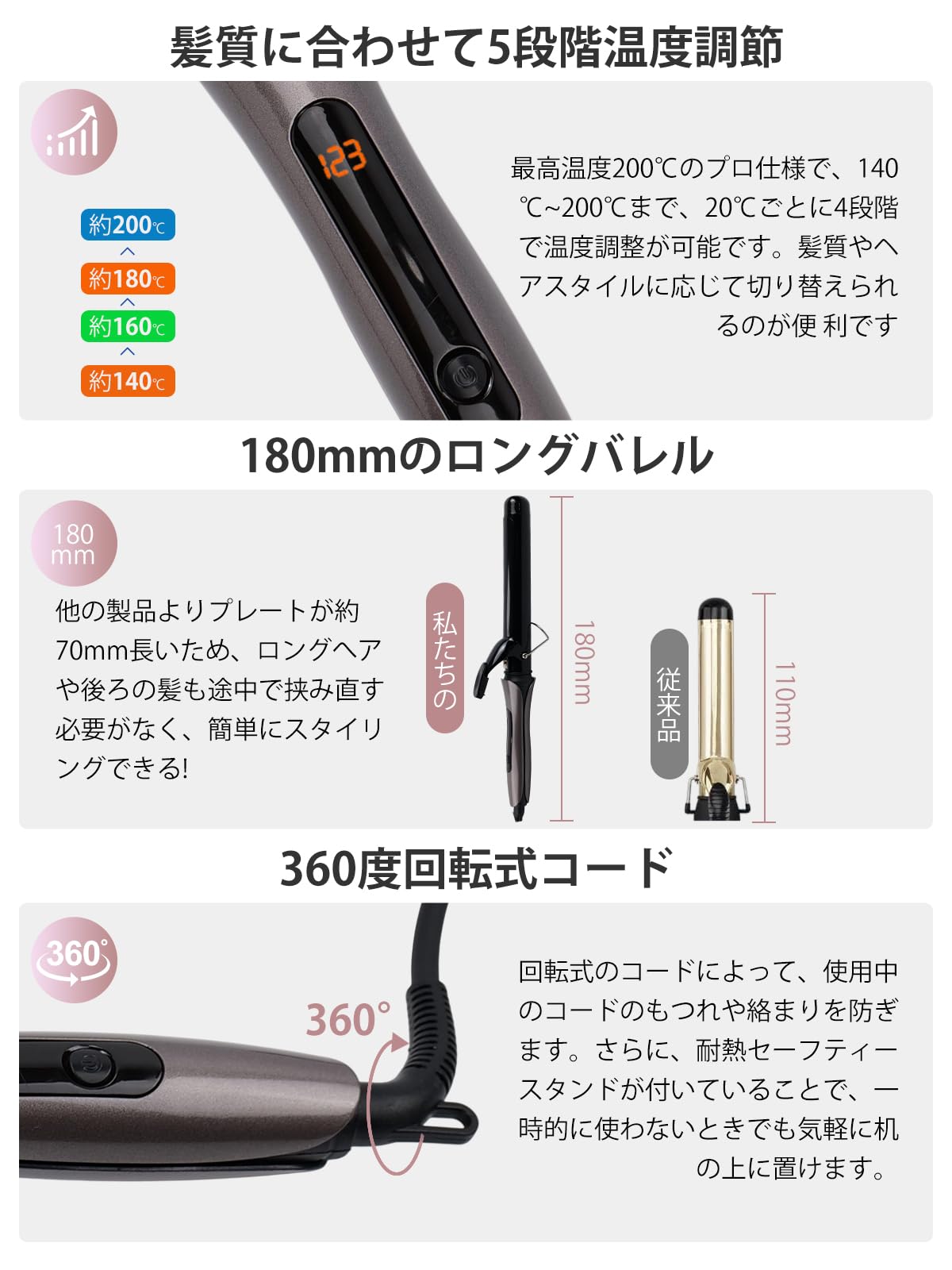 Amazon | コテ 32mm ヘアアイロンカール 32mm 140℃～200℃調節可能