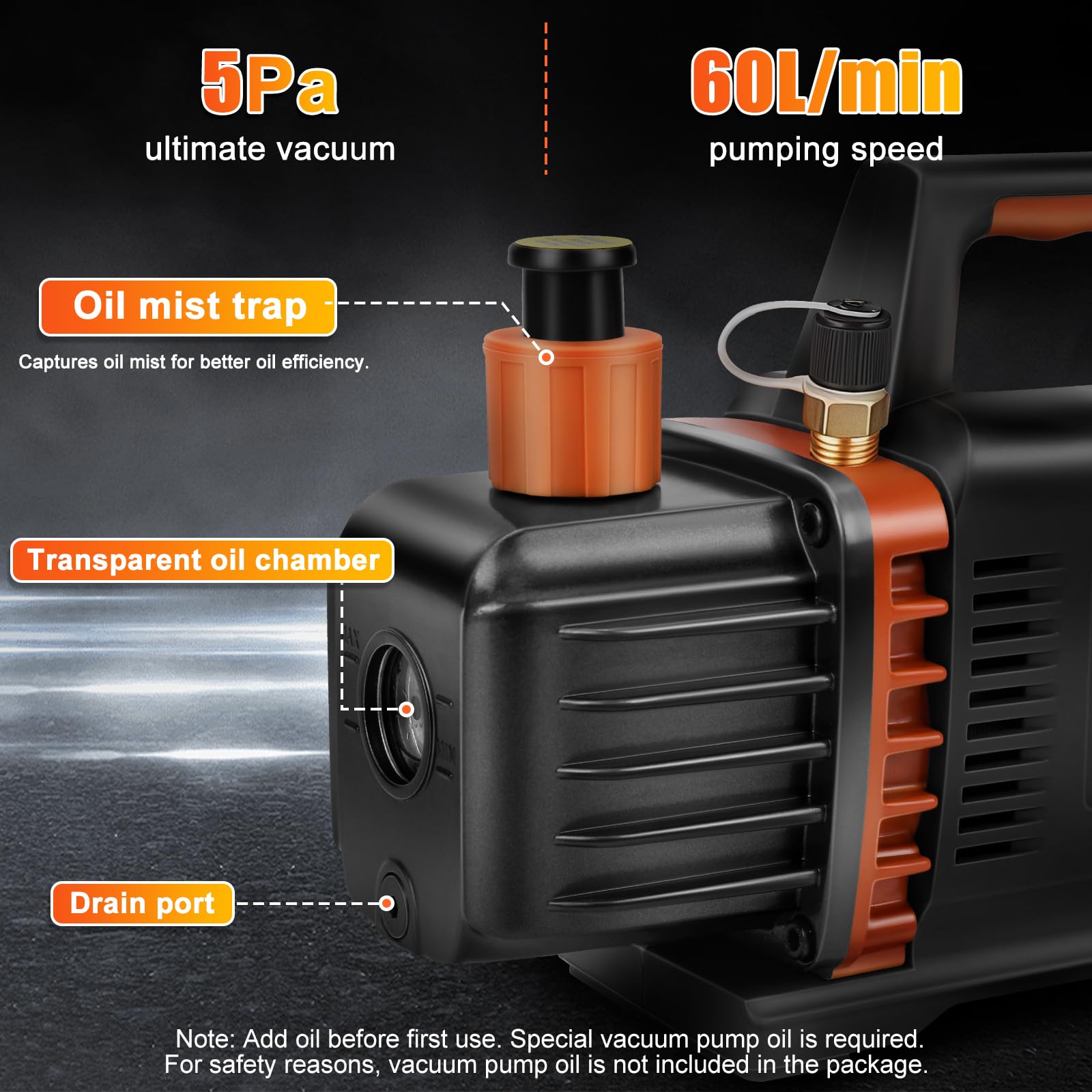 Akku-Vakuumpumpe für Makita 18V Akku, 150W 2CFM 1/4HP Unterdruckpumpe | Vakuumpumpe für Ultimatives Vakuum Kältemittel, Haushaltsklimatisierung, Kfz-Wartung, Vakuumverpackungen (ohne Akkus)