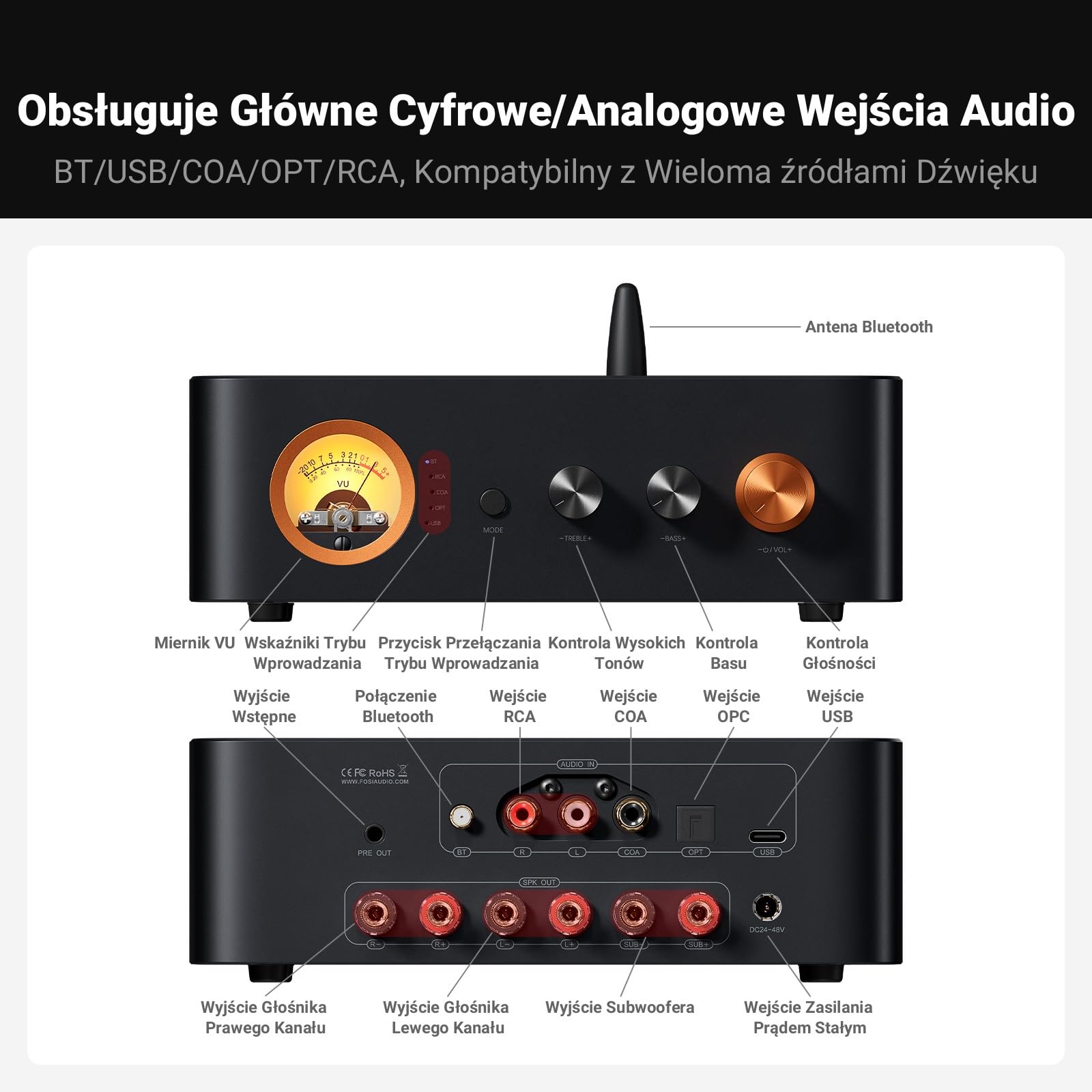 Fosi Audio MC351 2.1-Kanałowy Zintegrowany Wzmacniacz z Przetwornikiem DAC, Domowe Audio Stereo z 2 Chipami TPA3255 do Głośników Pasywnych, Zabytkowy Miernik VU z BT/USB/OPT/COAX