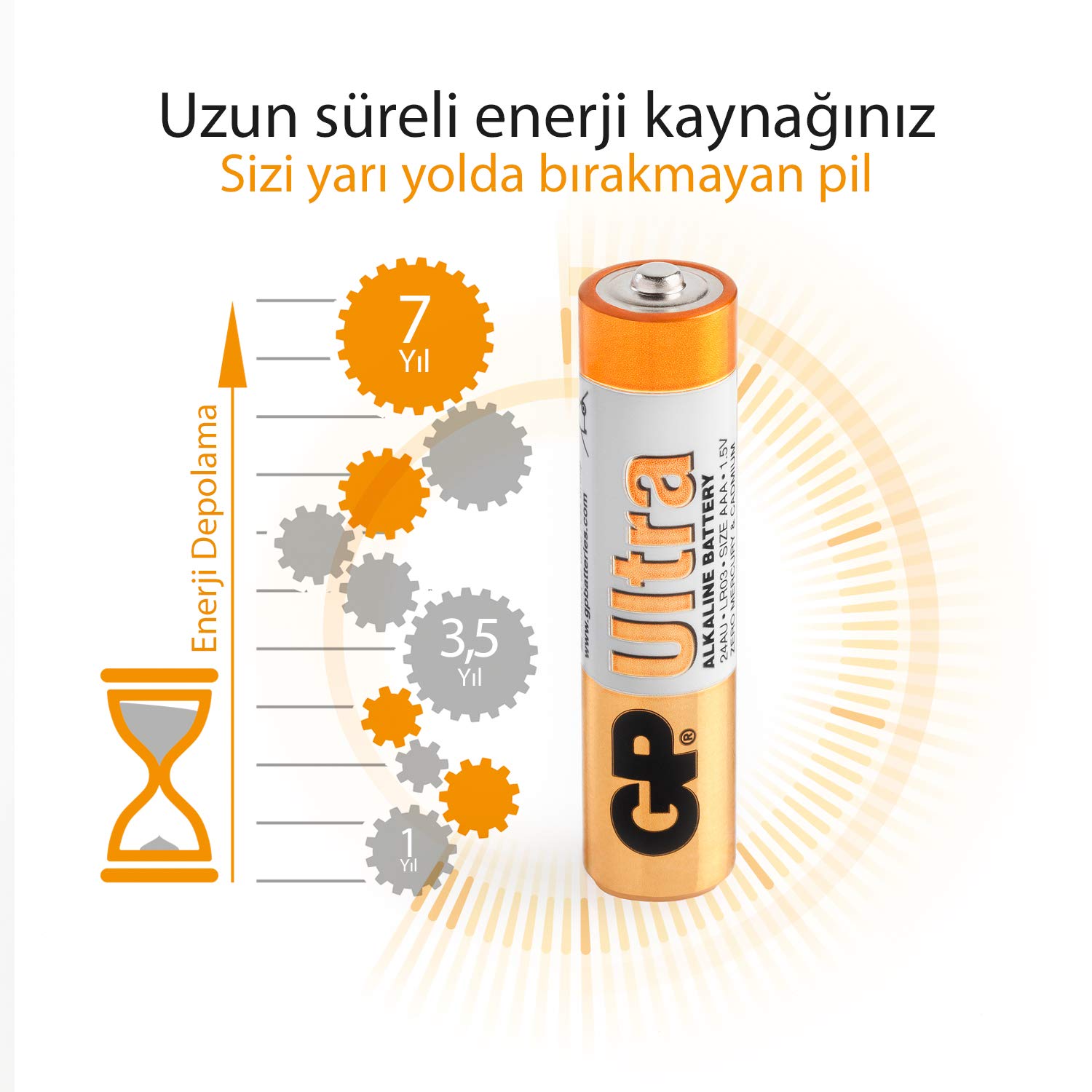 GP Batteries Ultra Alkaline 1,5 V AAA Bateria alkaliczna (1,5 V) Cylindryczna Biały Żółty