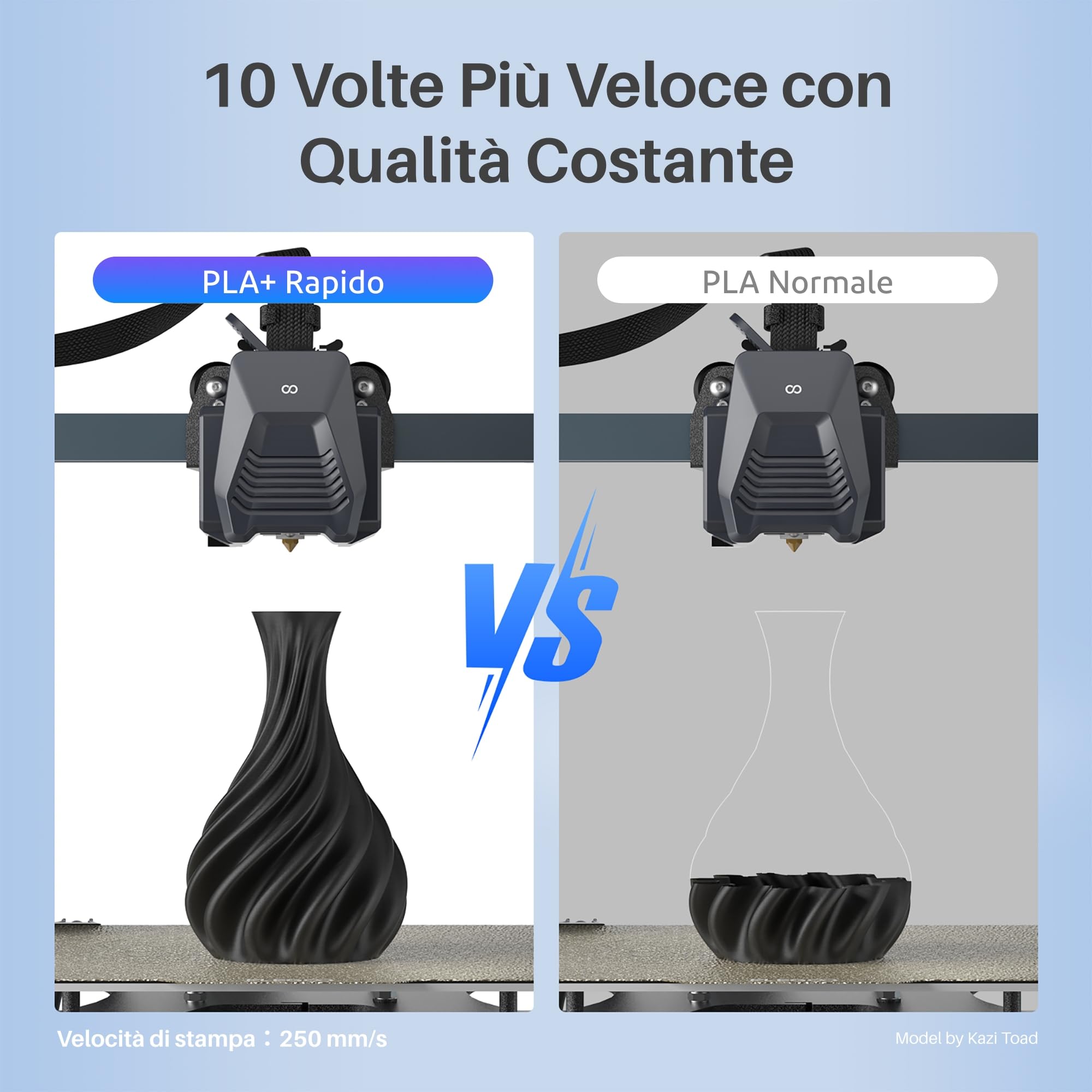 ELEGOO Rapido Filamento PLA+ 1.75 mm Multicolore 8×250 g, 30-600 mm/s, Filamento PLA Plus per Stampante 3D, Precisione Dimensionale +/- 0.02 mm, Filamento per La Maggior Parte delle Stampanti 3D
