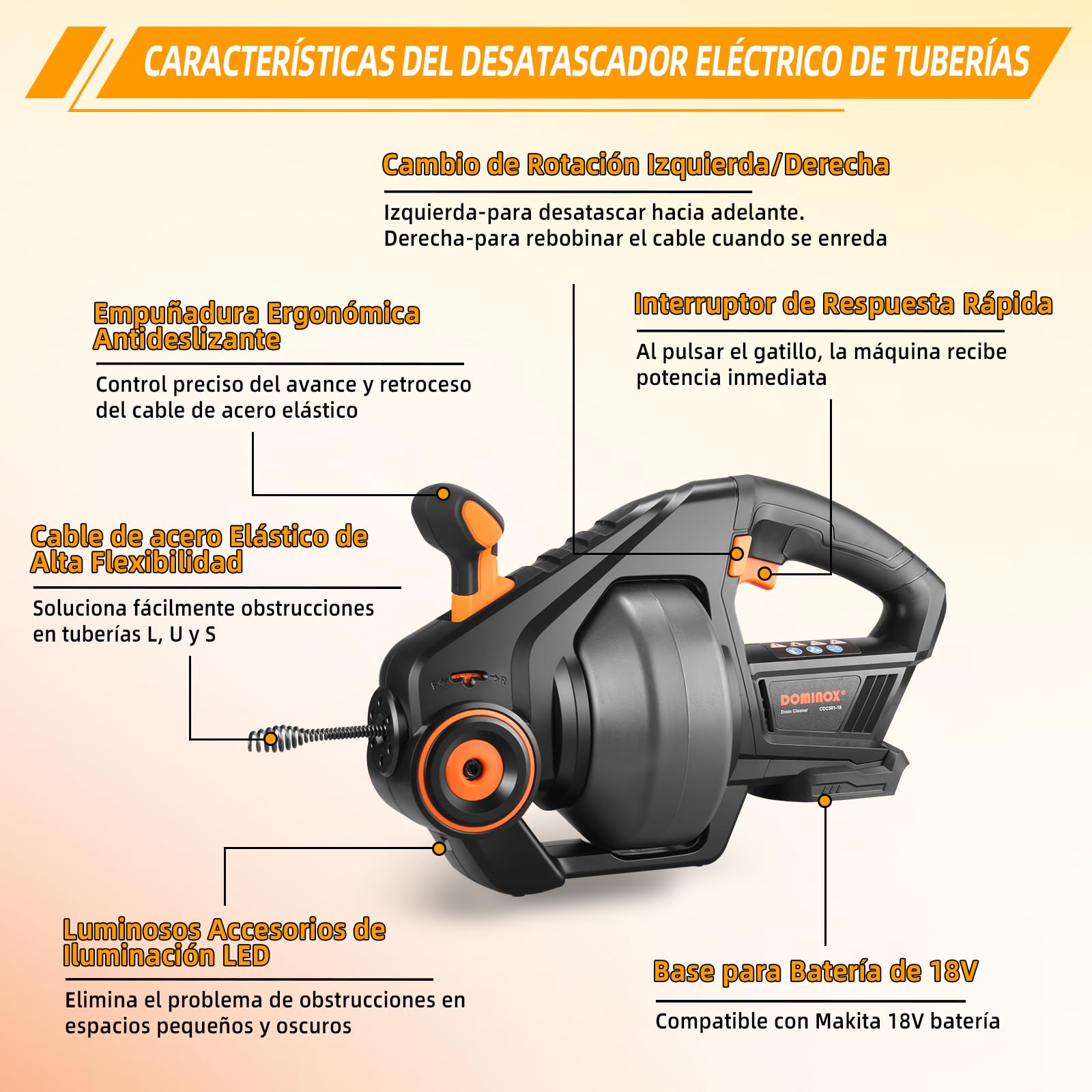 Espiral de limpieza de tuberías eléctrica para Makita 18V batería | limpiador de desagües en espiral con espiral de limpieza de 7,6m, para tuberías de desagüe 19-51mm, WC, baño, sin batería