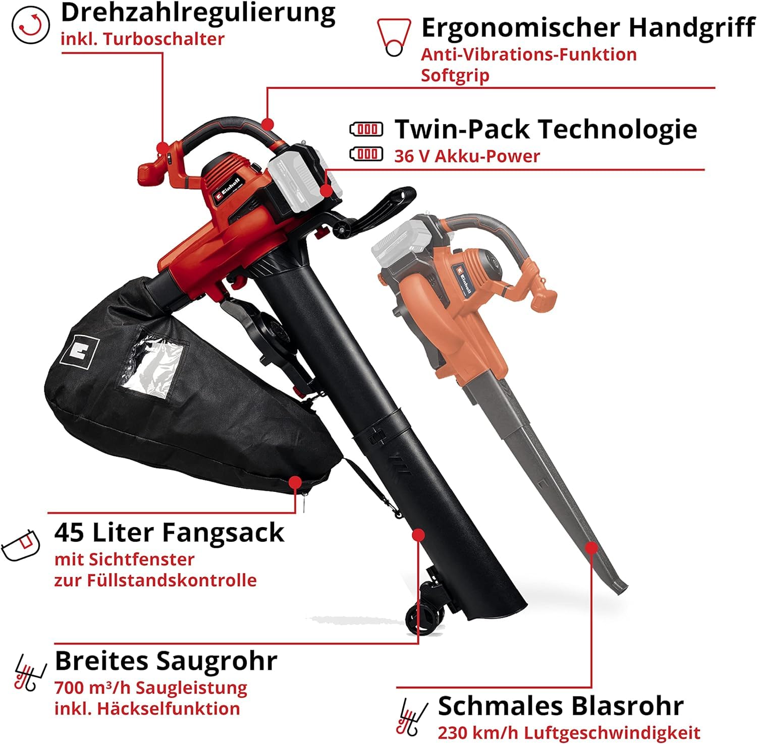 Einhell Akku-Laubsauger GE-CL 36/230 Li E-Solo Power X-Change (Lithium-Ionen, 18 Volt, Saug-/Blasfunktion, Turboschalter, inkl. Saugrohr + Blasrohr, ohne Akku und Ladegerät)
