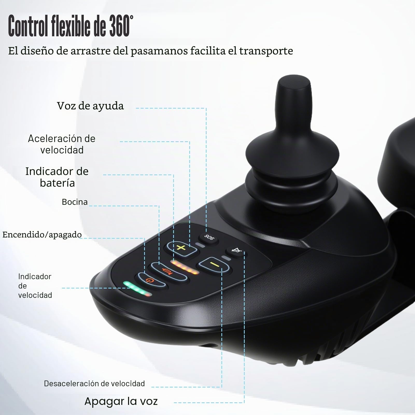 Sillas de ruedas eléctricas para adultos y personas mayores, silla de ruedas eléctrica plegable ligera con motor de 500 W, rango de 12 millas, silla de ruedas motorizada plegable portátil aprobada por