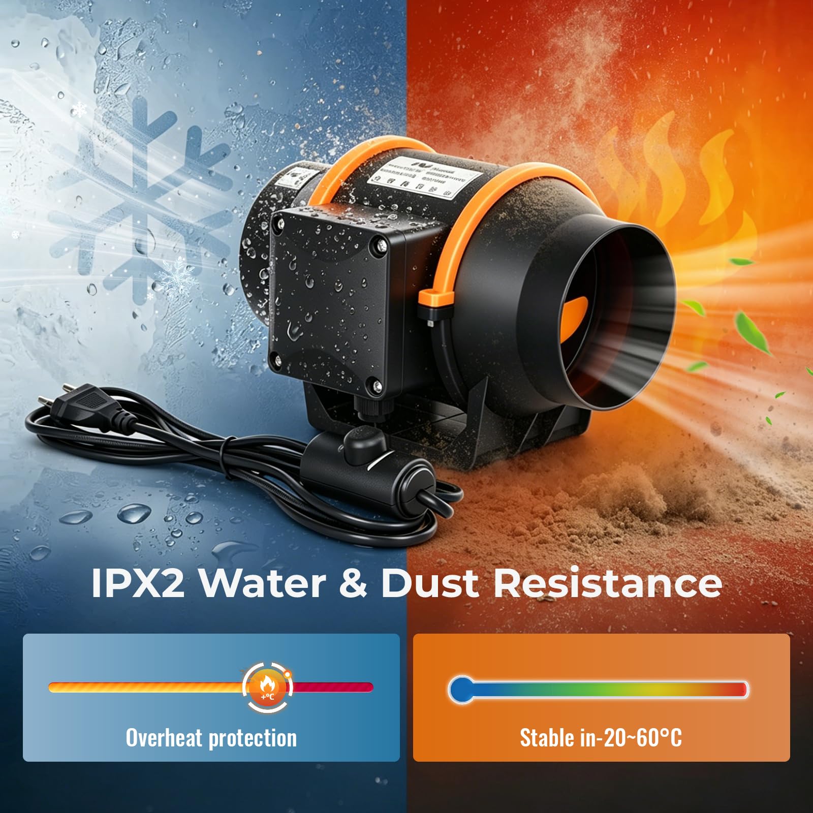 Extracteur d'Air 100mm, EC Moteur Ventilateur Réglable 220m³/h, IPX2, VMC Salle de Bain avec Protection Contre Surchauffe, pour Sous-Sols, Garages, Tentes de Culture, Imprimantes 3D