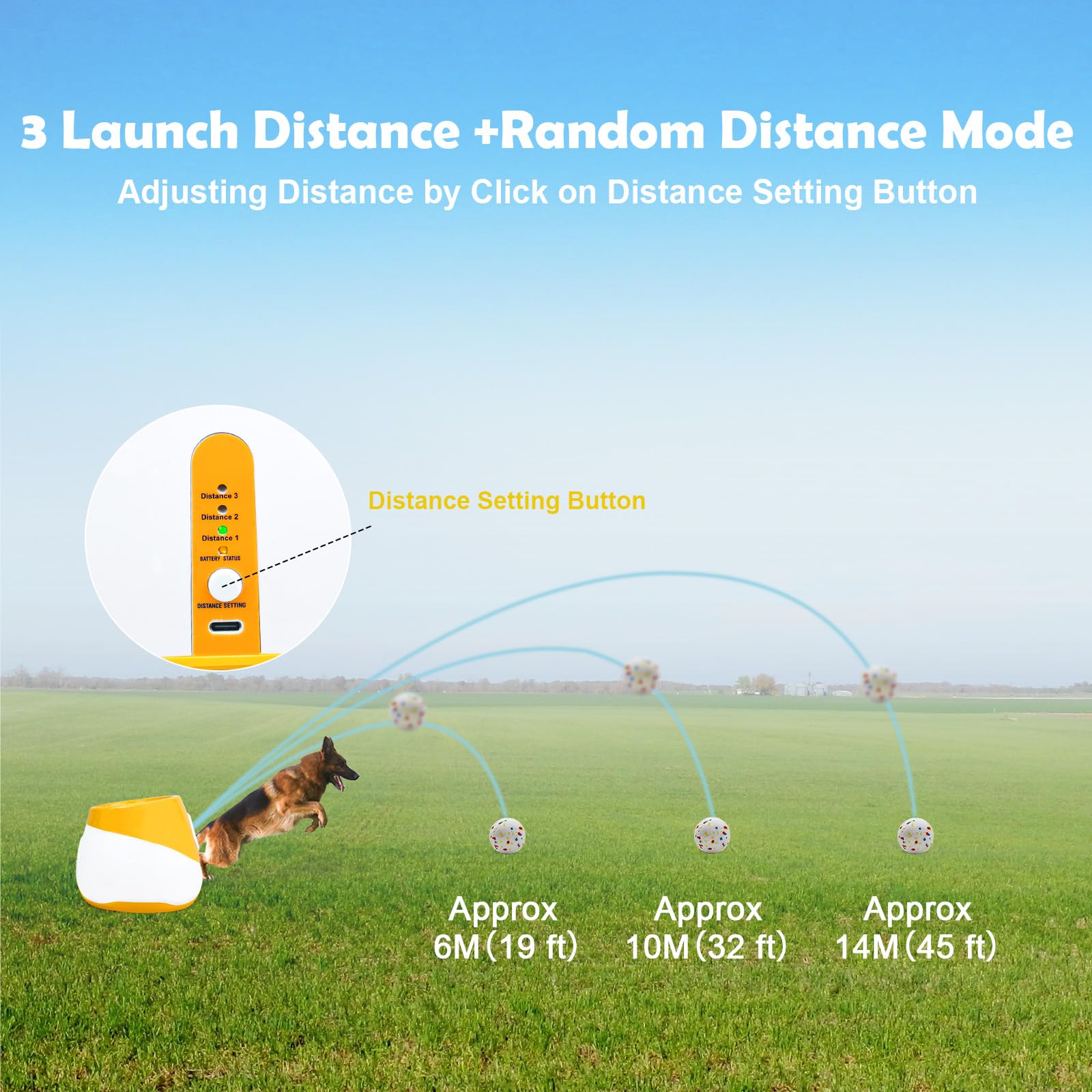 Automatic Dog Ball Launcher for Samll to Medium Dogs, Upgraded Interactive Toy Balls Thrower, Distance Adjustable Mental Stimulating Dog Toys with 4 Etpu Balls 2.2 Inch (Orange) - image 4