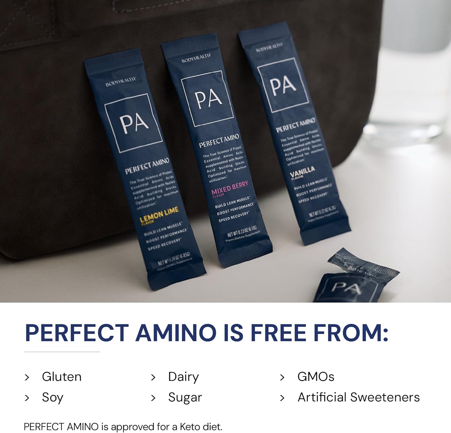 BodyHealth PerfectAmino Powder - BCAA and EAA Powder for Pre and Post Workout - Amino Acid Energy Drink for Men and Women to Support Lean Muscle and Recovery - Variety - Stick Packs - 15 Servings