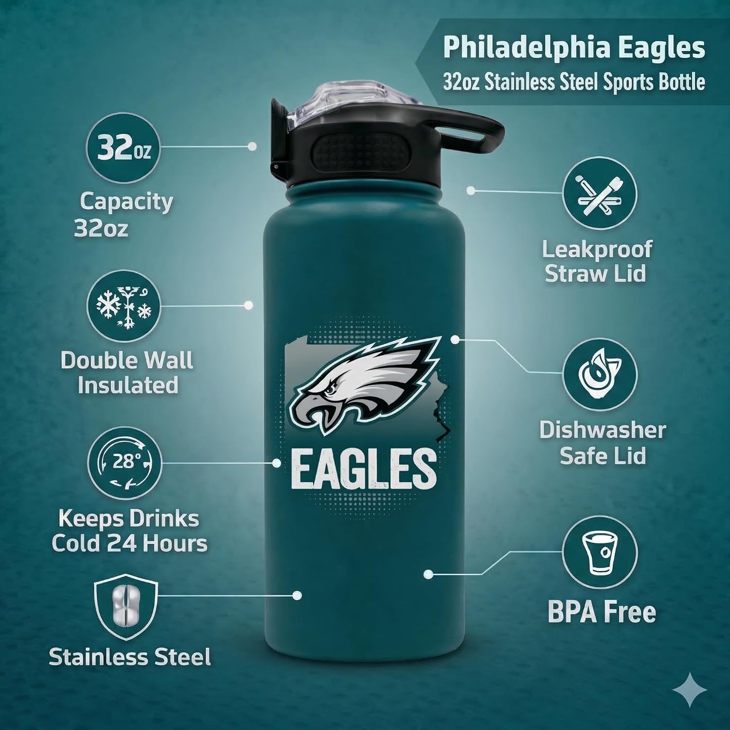 NFL ProPress Gradient Home State 32oz Stainless Steel Water Bottle, Press Top Lid