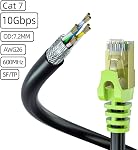 Outdoor Cat 7 Ethernet Cable 250ft, 26AWG Heavy-Duty Cat7 Networking Cord Patch Cable RJ45 Transmission Speed 10GbpsTransmission Bandwidth 600Mhz LAN Wire Cable SFTP Waterproof Direct Burial