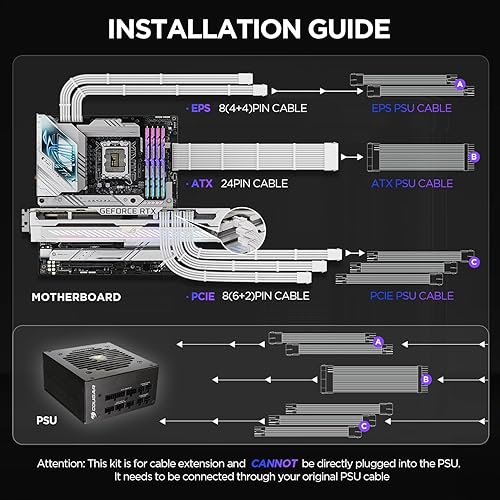 Miniatura 2 de AsiaHorse Cable con funda para fuente de alimentación, 16 AWG PSU Kit de cable de extensión de conector blanco, 1x24Pin2x4+4 EPS3x6+2 PCI-E, 11.8 in