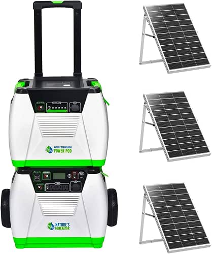 Nature's Generator 1800W Generator (GXNGPT)