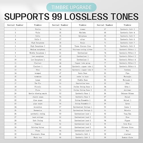 Miniatura 8 de INGPARTNER i9 - Sintetizador de instrumentos de viento digital inalámbrico, instrumento de viento electrónicoEWI con 2 boquillas, 2 digitaciones, 99