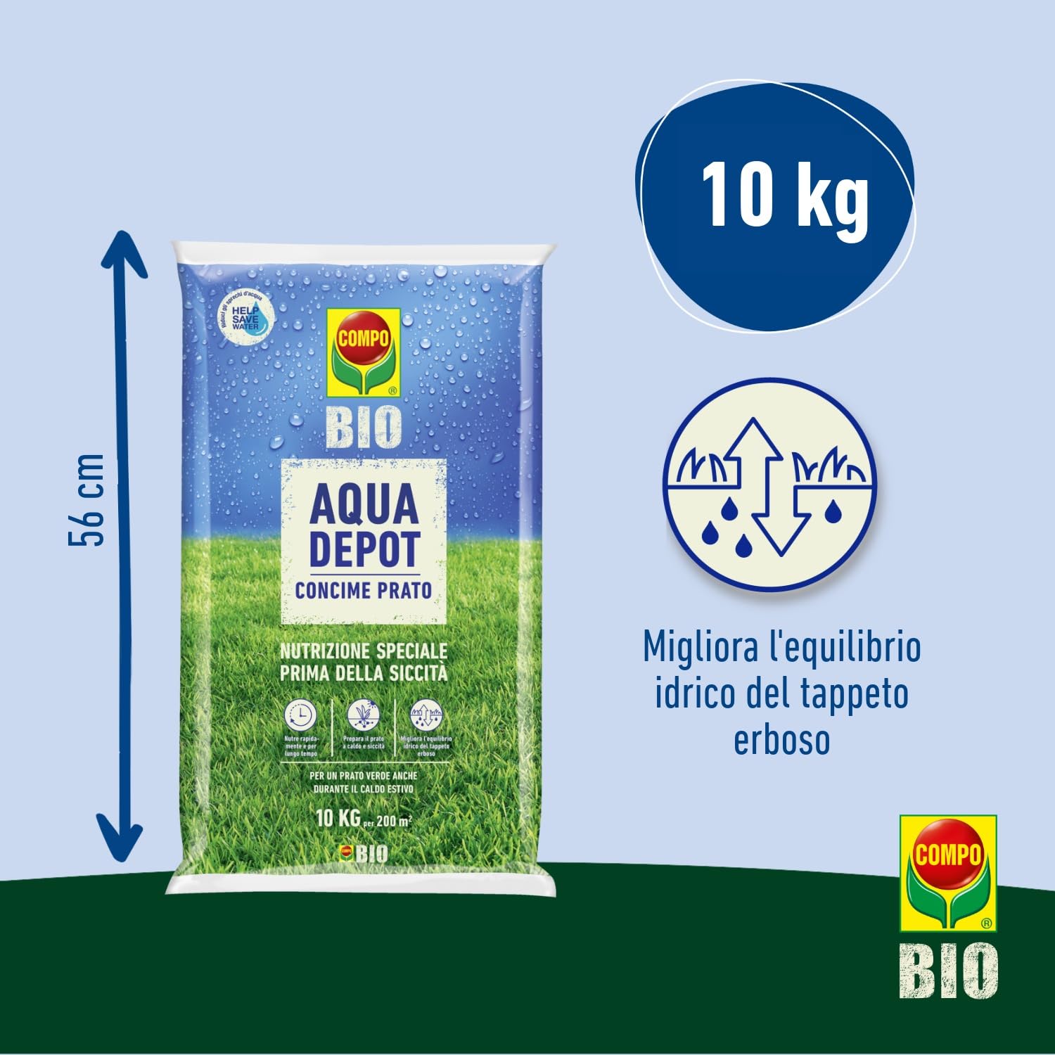 COMPO BIO Aqua Depot, Concime per Prato, Nutrizione Speciale Prima della Siccità,10kg