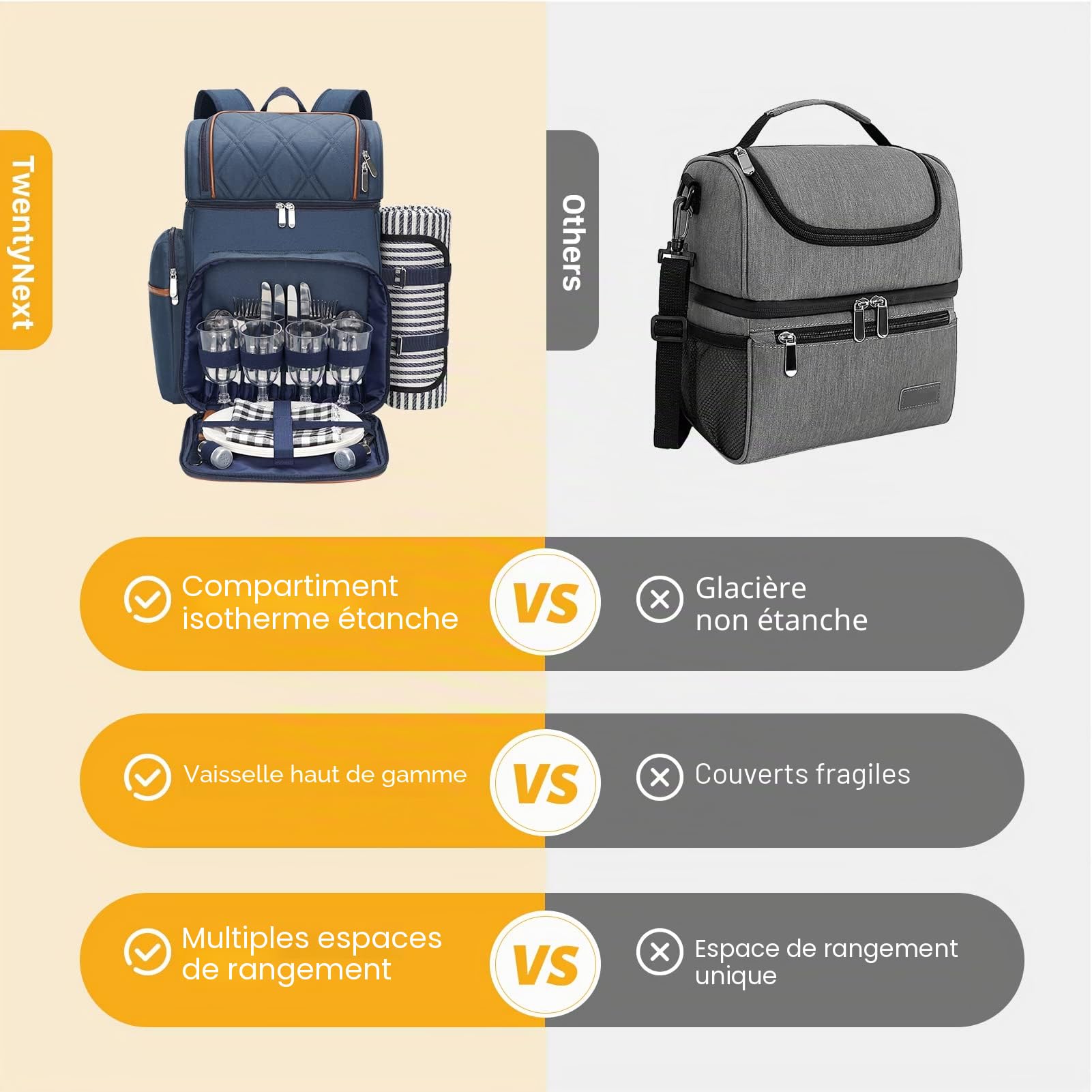 Sac à dos de pique-nique pour 4 personnes - Panier de pique-nique étanche - Sac à dos isotherme avec pochette isotherme pour vin - Couverture de pique-nique à double étage - Pour la plage, le camping