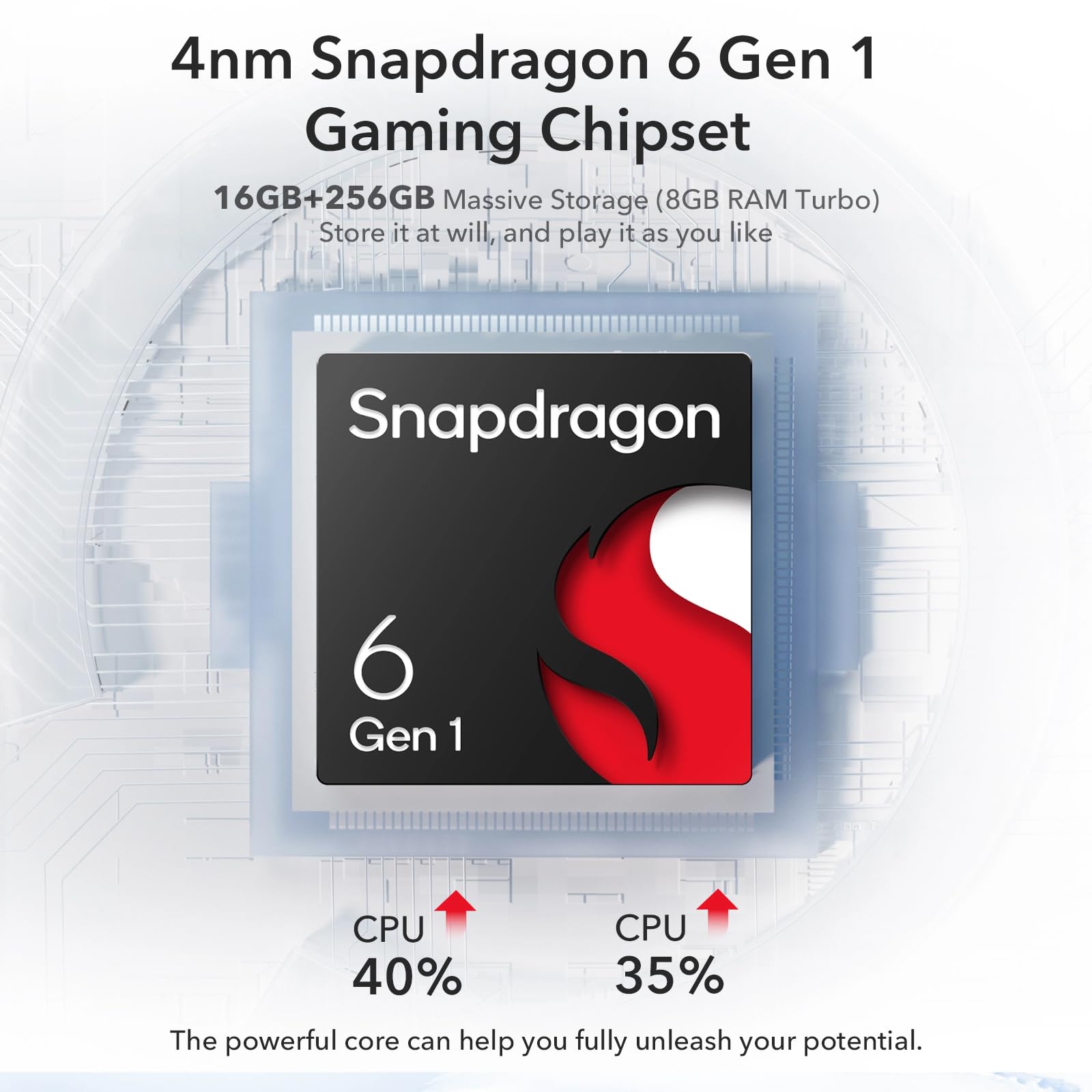 HONOR Magic6 Lite 5G Smartphone 8Go 256Go 6.78" 120Hz AMOLED écran incurvé 108MP Triple caméra arrière Android 13 Dual Sim NFC Vert Reconditionné
